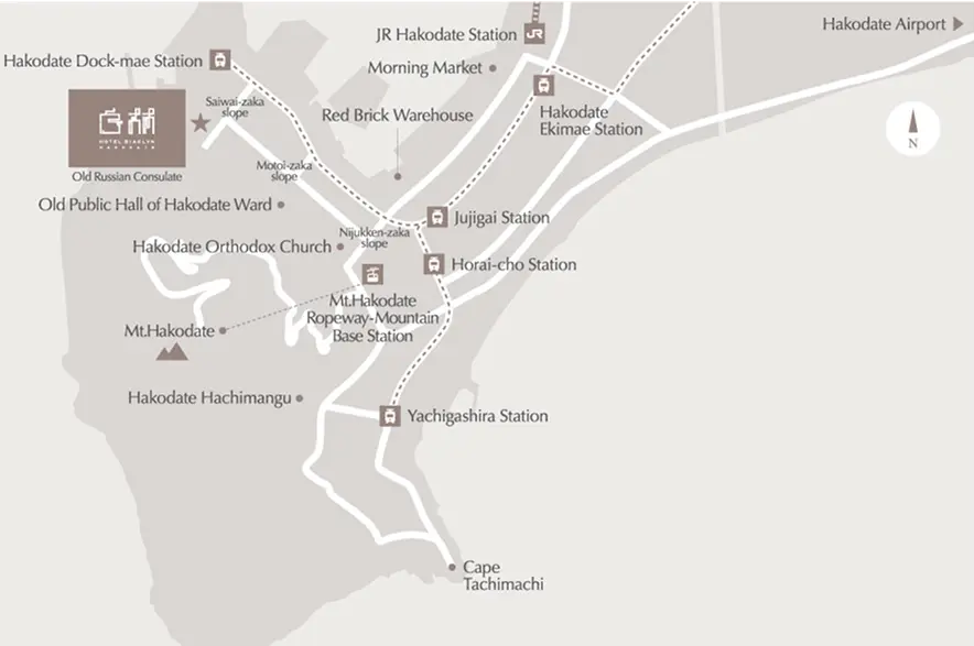 access map